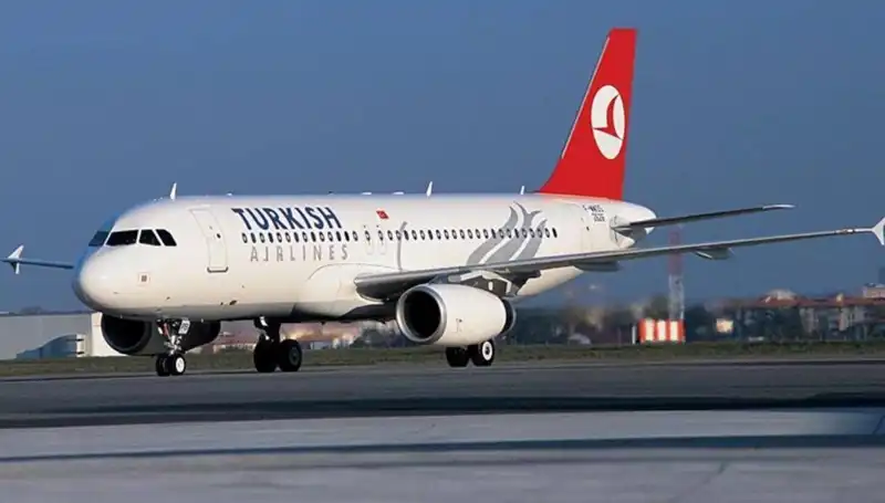 Trabzon ve Rize'de Türk Hava Yolları Seferleri İptal Edildi: Sebepler ve Etkileri