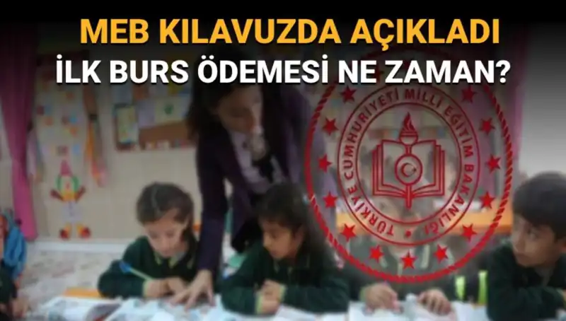 MEB Bursluluk Ödemeleriyle İlgili Son Gelişmelere Dikkat!