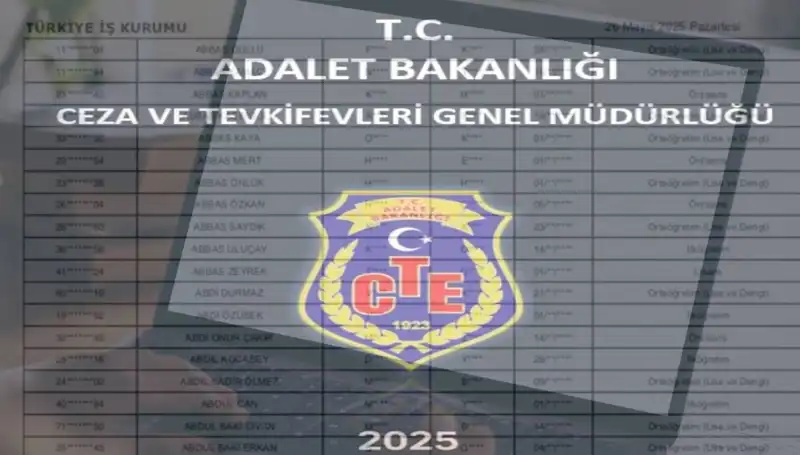 Adalet Bakanlığı İKM Sonuçları 2025: İsim Listesi Açıklandı mı?