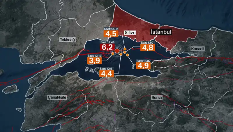 İstanbul'da Deprem: Beklenen Büyük Sarsıntı Yerine Şiddetli Sarsıntı Gerçekleşti
